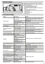 Preview for 27 page of Fellowes Proteus A3 Manual