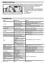 Предварительный просмотр 32 страницы Fellowes Proteus A3 Manual