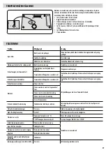 Preview for 37 page of Fellowes Proteus A3 Manual