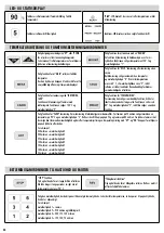 Preview for 40 page of Fellowes Proteus A3 Manual