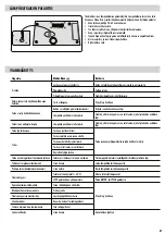 Preview for 47 page of Fellowes Proteus A3 Manual