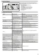 Preview for 57 page of Fellowes Proteus A3 Manual