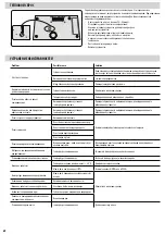 Предварительный просмотр 62 страницы Fellowes Proteus A3 Manual