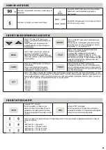 Preview for 65 page of Fellowes Proteus A3 Manual