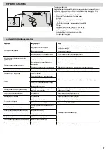 Предварительный просмотр 67 страницы Fellowes Proteus A3 Manual