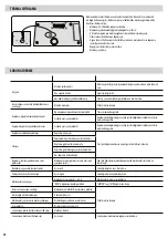 Предварительный просмотр 72 страницы Fellowes Proteus A3 Manual