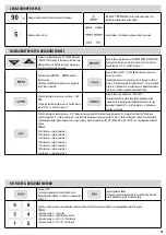 Preview for 75 page of Fellowes Proteus A3 Manual