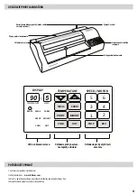 Preview for 79 page of Fellowes Proteus A3 Manual