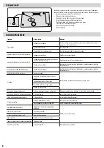 Предварительный просмотр 82 страницы Fellowes Proteus A3 Manual