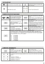 Preview for 85 page of Fellowes Proteus A3 Manual