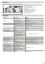 Предварительный просмотр 87 страницы Fellowes Proteus A3 Manual