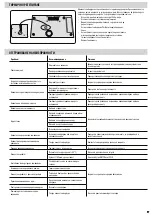 Preview for 97 page of Fellowes Proteus A3 Manual