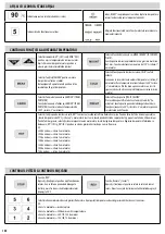 Preview for 100 page of Fellowes Proteus A3 Manual