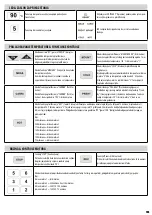 Preview for 105 page of Fellowes Proteus A3 Manual