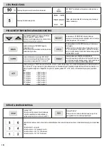 Preview for 110 page of Fellowes Proteus A3 Manual