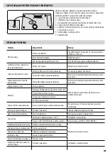 Preview for 117 page of Fellowes Proteus A3 Manual