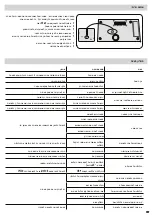 Preview for 127 page of Fellowes Proteus A3 Manual