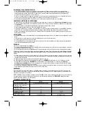 Preview for 14 page of Fellowes PS70-2 Use And Care Manual