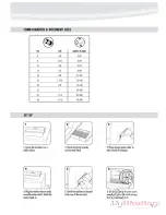 Предварительный просмотр 4 страницы Fellowes Pulsar 300E Instruction Manual