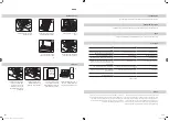 Preview for 51 page of Fellowes Pulsar E 300 Manual