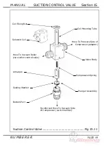 Preview for 51 page of Fellowes Standard Horizon SRN-9x Service Manual