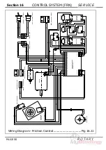 Preview for 52 page of Fellowes Standard Horizon SRN-9x Service Manual