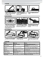 Preview for 19 page of Fellowes Starlet 2 120 Manual