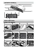 Предварительный просмотр 3 страницы Fellowes Titan 125 Instructions Manual