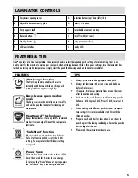 Preview for 5 page of Fellowes Titan 125 Instructions Manual