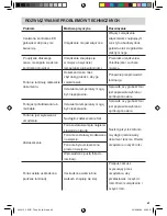 Preview for 69 page of Fellowes Titan A3 Instructions Manual