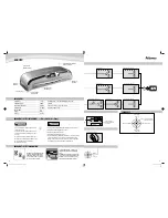 Preview for 2 page of Fellowes Venus 125 Instructions