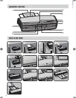 Preview for 4 page of Fellowes Venus 2 125 User Manual