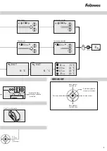 Preview for 7 page of Fellowes Venus A3 Instructions Before Use