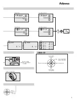 Предварительный просмотр 7 страницы Fellowes Venus A3 Instructions Manual