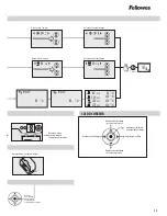 Preview for 13 page of Fellowes Venus A3 Instructions Manual