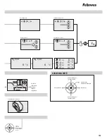 Preview for 103 page of Fellowes Venus A3 Instructions Manual