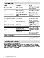 Preview for 10 page of Fellowes Voyager 125 User Manual