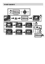 Preview for 2 page of Fellowes Voyager A3 Instructions Manual