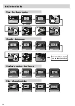 Preview for 10 page of Fellowes Voyager A3 Instructions Manual