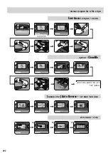 Preview for 202 page of Fellowes Voyager A3 Instructions Manual