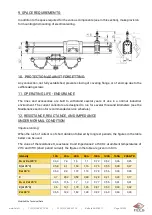 Preview for 23 page of Fels Mobilis ELITE Manual