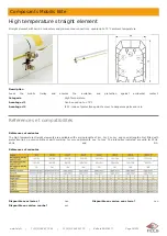 Preview for 34 page of Fels Mobilis ELITE Manual