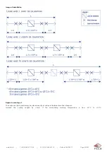 Preview for 85 page of Fels Mobilis ELITE Manual