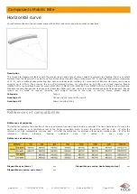 Preview for 87 page of Fels Mobilis ELITE Manual