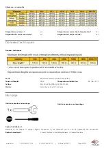 Preview for 95 page of Fels Mobilis ELITE Manual