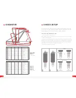 Предварительный просмотр 4 страницы Felt EDICT Technical Manual