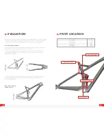 Предварительный просмотр 9 страницы Felt EDICT Technical Manual