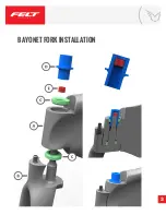 Preview for 3 page of Felt TA FRD User Manual