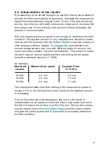 Preview for 9 page of Feltest AirSpeed/2 Instruction Manual