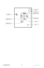 Preview for 10 page of Feltest DigiMicro User Manual